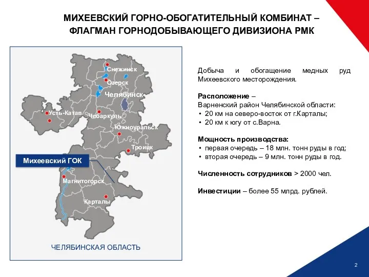 МИХЕЕВСКИЙ ГОРНО-ОБОГАТИТЕЛЬНЫЙ КОМБИНАТ – ФЛАГМАН ГОРНОДОБЫВАЮЩЕГО ДИВИЗИОНА РМК Добыча и