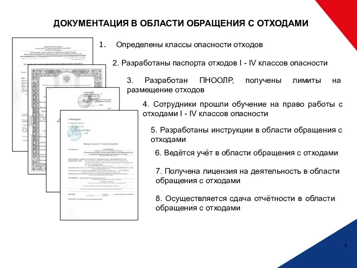 ДОКУМЕНТАЦИЯ В ОБЛАСТИ ОБРАЩЕНИЯ С ОТХОДАМИ Определены классы опасности отходов