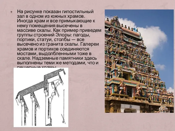 На рисунке показан гипостильный зал в одном из южных храмов.