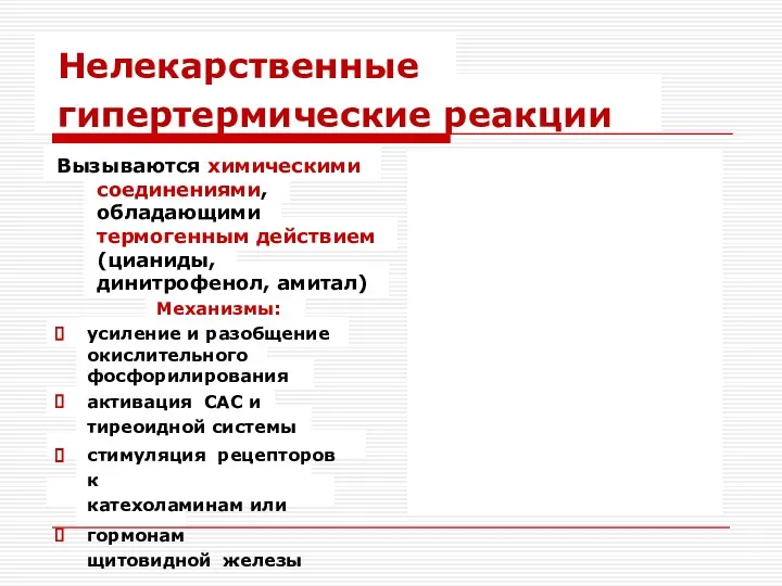 Нелекарственные гипертермические реакции Вызываются химическими соединениями, обладающими термогенным действием (цианиды,