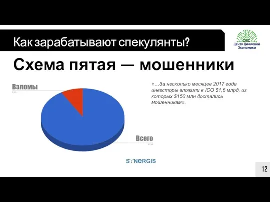 Как зарабатывают спекулянты? 12 Схема пятая — мошенники «…За несколько