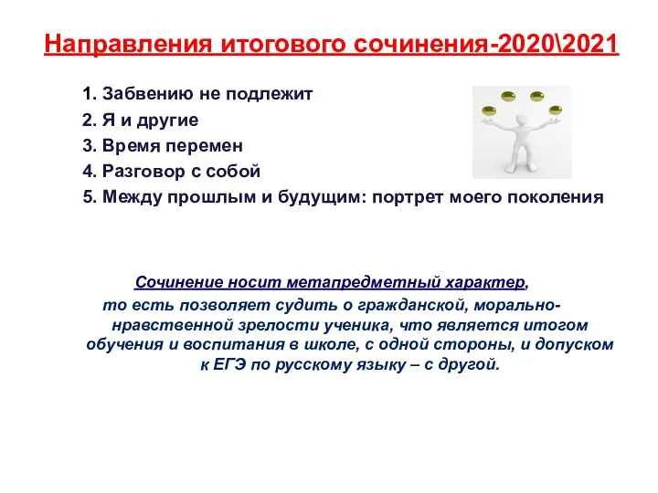 Направления итогового сочинения-2020\2021 1. Забвению не подлежит 2. Я и