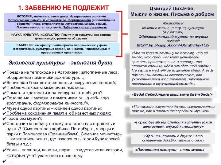 1. ЗАБВЕНИЮ НЕ ПОДЛЕЖИТ ИСТОРИЯ, знаменательные даты. Историческое сознание. Историческая