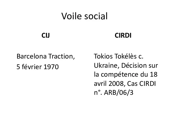 Voile social CIJ Barcelona Traction, 5 février 1970 CIRDI Tokios