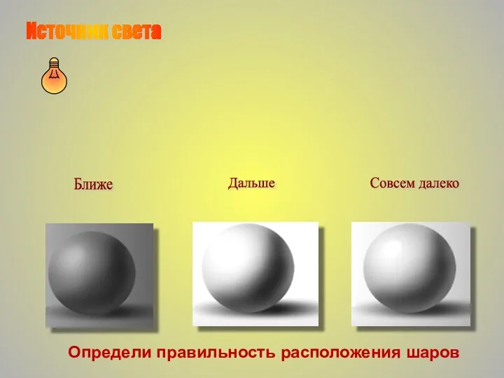 Источник света Ближе Дальше Совсем далеко Определи правильность расположения шаров