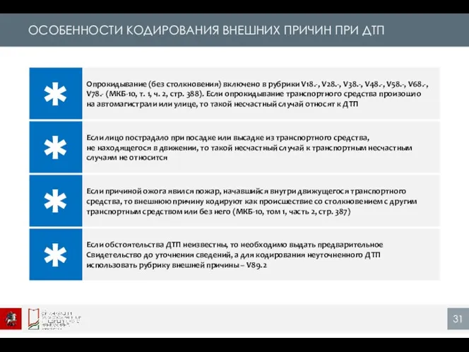 ОСОБЕННОСТИ КОДИРОВАНИЯ ВНЕШНИХ ПРИЧИН ПРИ ДТП