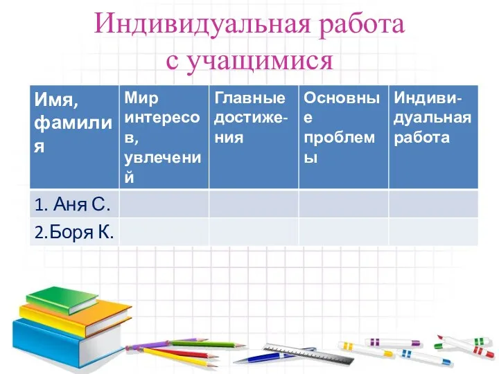 Индивидуальная работа с учащимися