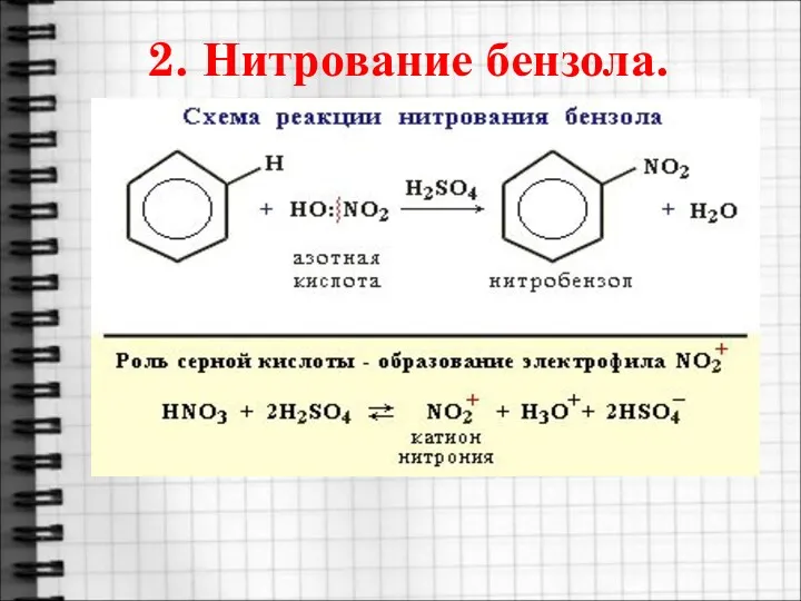 2. Нитрование бензола.