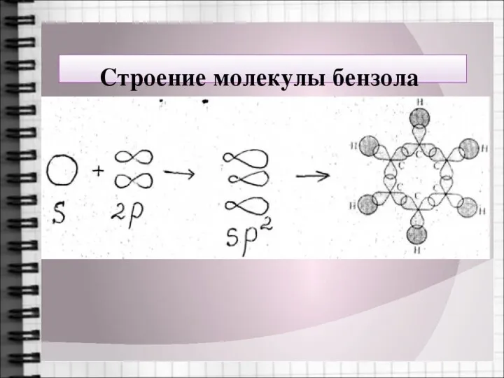 Строение молекулы бензола