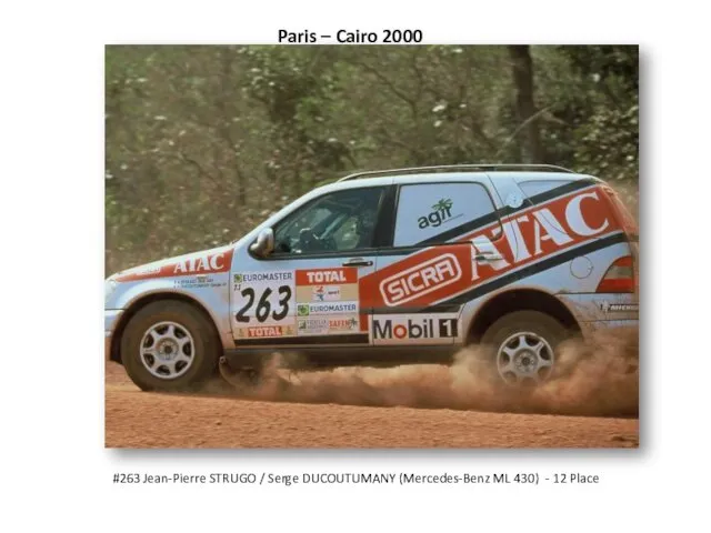 Paris – Cairo 2000 #263 Jean-Pierre STRUGO / Serge DUCOUTUMANY (Mercedes-Benz ML 430) - 12 Place