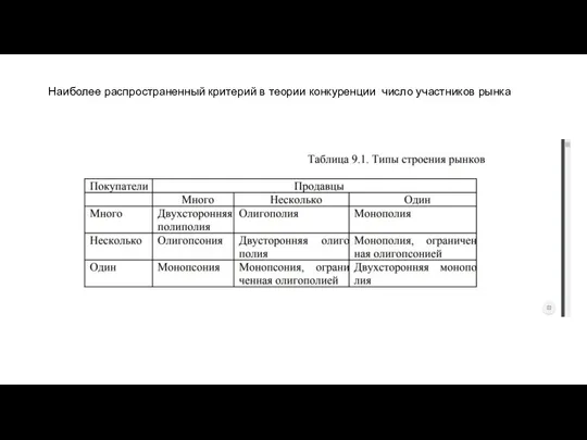 Наиболее распространенный критерий в теории конкуренции ­ число участников рынка