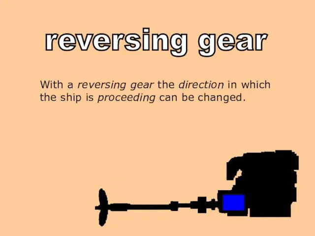 With a reversing gear the direction in which the ship is proceeding can be changed. SOUND