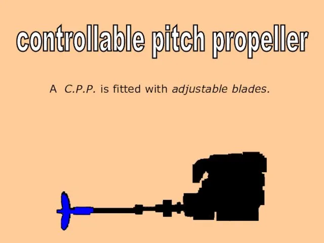 A C.P.P. is fitted with adjustable blades. SOUND