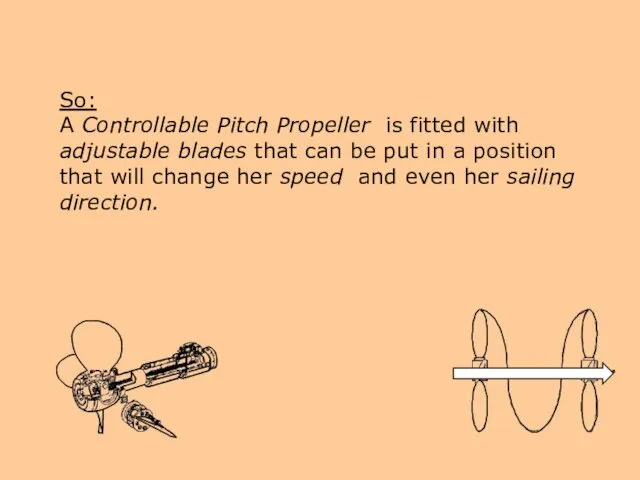 So: A Controllable Pitch Propeller is fitted with adjustable blades