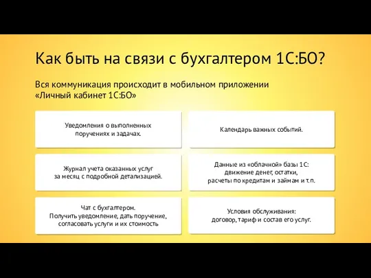 Как быть на связи с бухгалтером 1С:БО? Вся коммуникация происходит