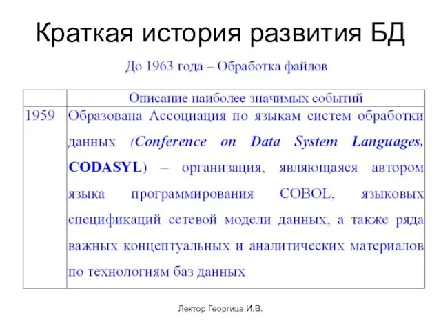 Лектор Георгица И.В. Краткая история развития БД