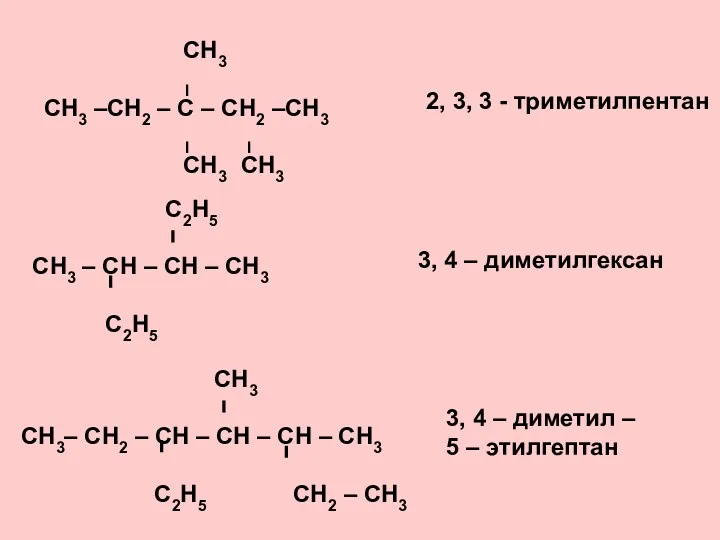 СН3 І СН3 –СН2 – С – СН2 –СН3 І