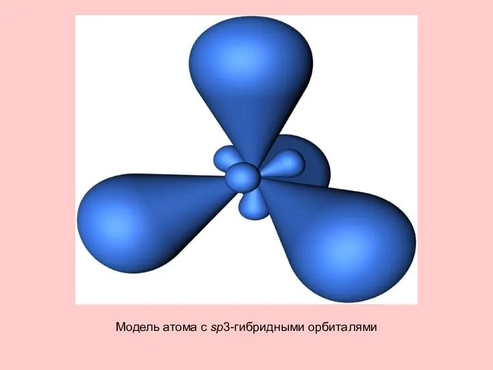 Модель атома с sp3-гибридными орбиталями