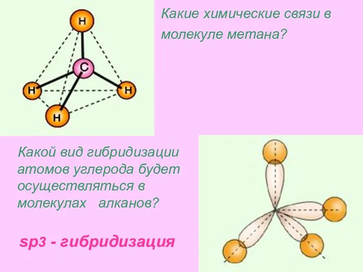 Какие химические связи в молекуле метана? Какой вид гибридизации атомов