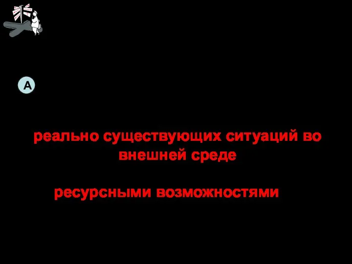 SMART формулирование цели А Достижимость, согласованность цель должна быть достижима