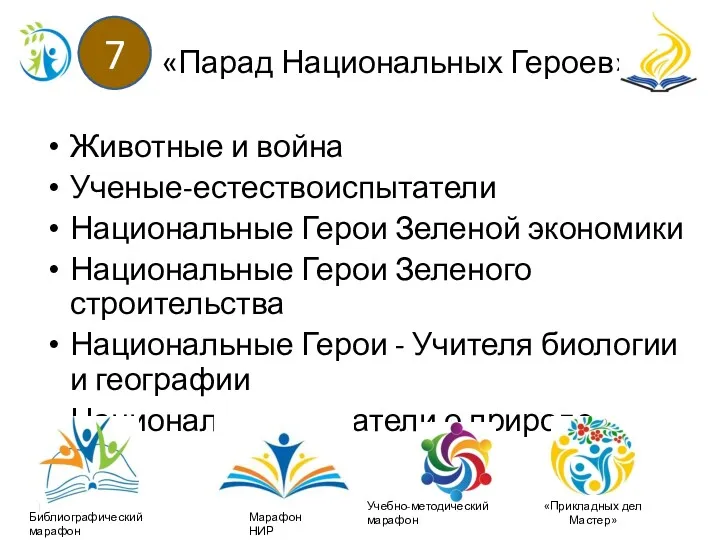 «Парад Национальных Героев» Животные и война Ученые-естествоиспытатели Национальные Герои Зеленой