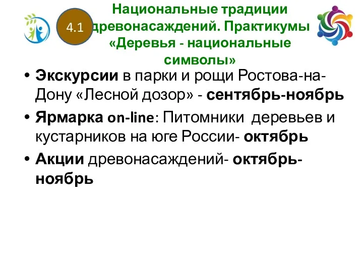 Национальные традиции древонасаждений. Практикумы «Деревья - национальные символы» Экскурсии в