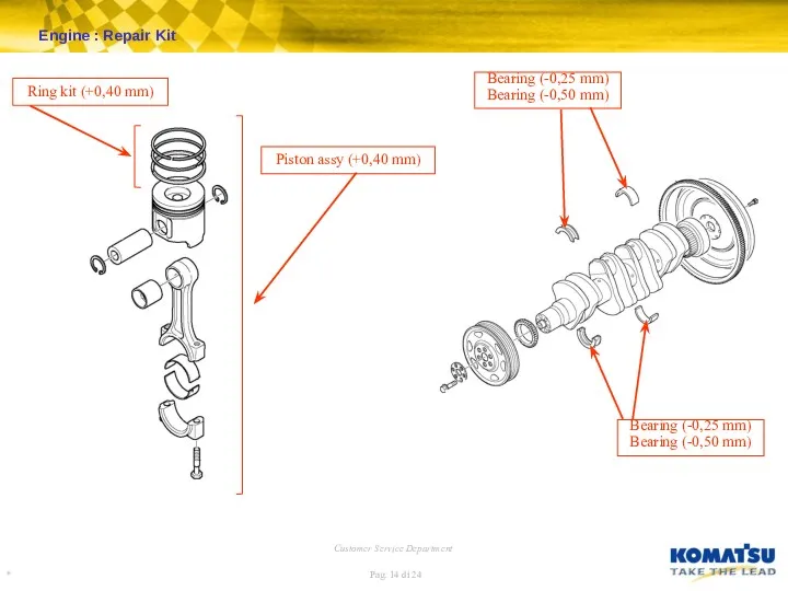 Engine : Repair Kit Bearing (-0,25 mm) Bearing (-0,50 mm) Bearing (-0,25 mm) Bearing (-0,50 mm)