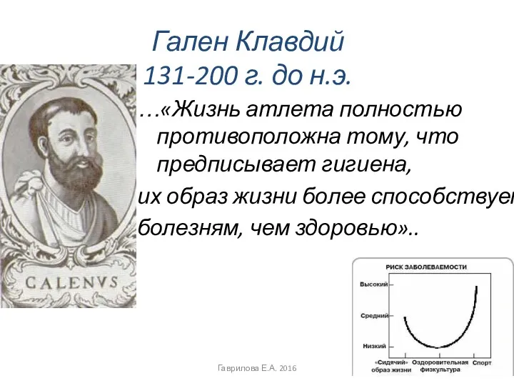 Гален Клавдий 131-200 г. до н.э. …«Жизнь атлета полностью противоположна