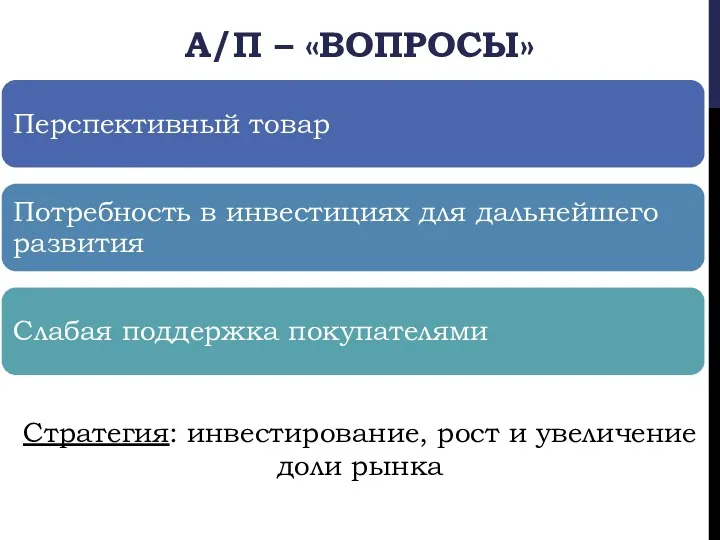 А/П – «ВОПРОСЫ» Стратегия: инвестирование, рост и увеличение доли рынка