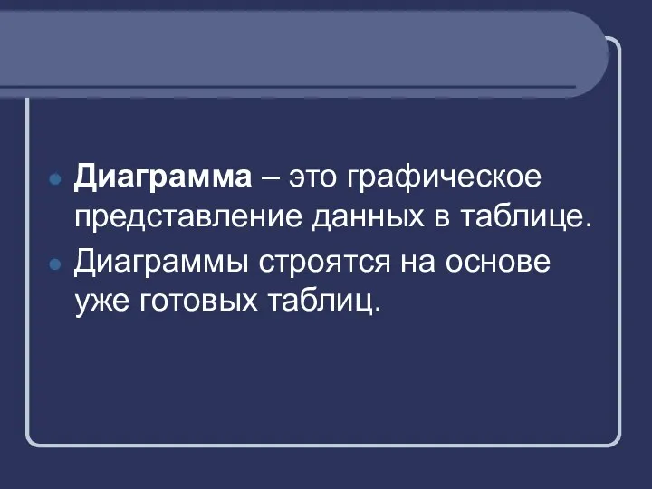 Диаграмма – это графическое представление данных в таблице. Диаграммы строятся на основе уже готовых таблиц.