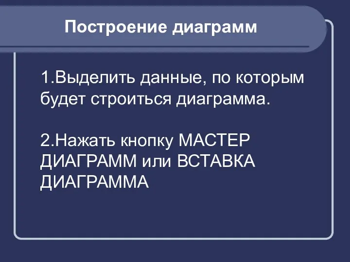 Построение диаграмм 1.Выделить данные, по которым будет строиться диаграмма. 2.Нажать кнопку МАСТЕР ДИАГРАММ или ВСТАВКА ДИАГРАММА