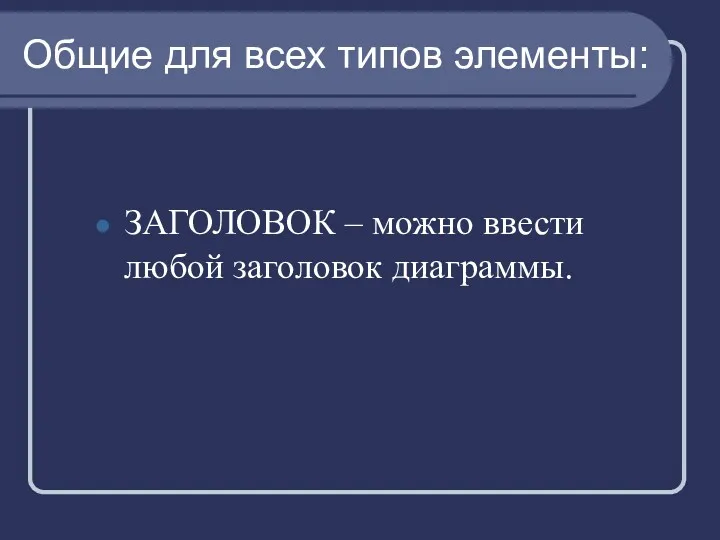 Общие для всех типов элементы: ЗАГОЛОВОК – можно ввести любой заголовок диаграммы.