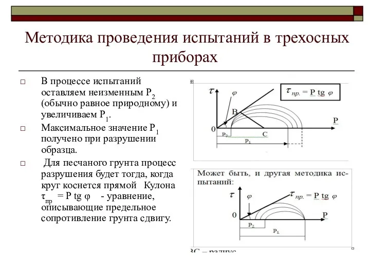 Методика проведения испытаний в трехосных приборах В процессе испытаний оставляем неизменным Р2 (обычно