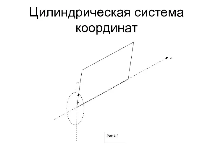 Цилиндрическая система координат