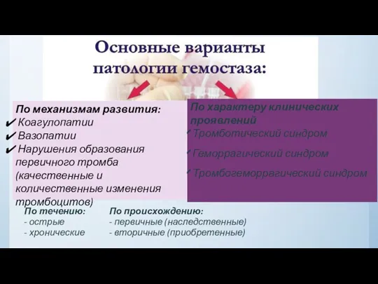 По характеру клинических проявлений Тромботический синдром Геморрагический синдром Тромбогеморрагический синдром