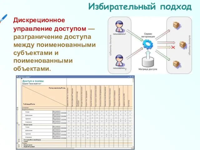 Дискреционное управление доступом — разграничение доступа между поименованными субъектами и поименованными объектами. Избирательный подход