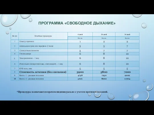 ПРОГРАММА «СВОБОДНОЕ ДЫХАНИЕ» *Процедуры назначаются врачом индивидуально с учетом противопоказаний.