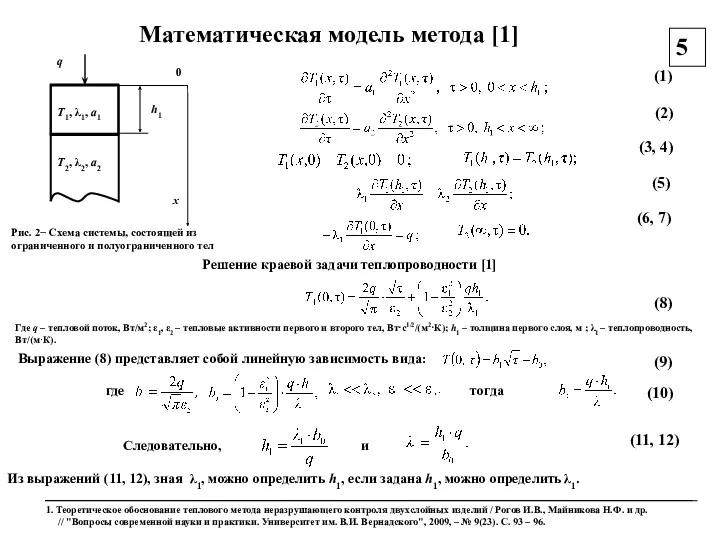 (1) (6, 7) (5) (3, 4) (2) Математическая модель метода