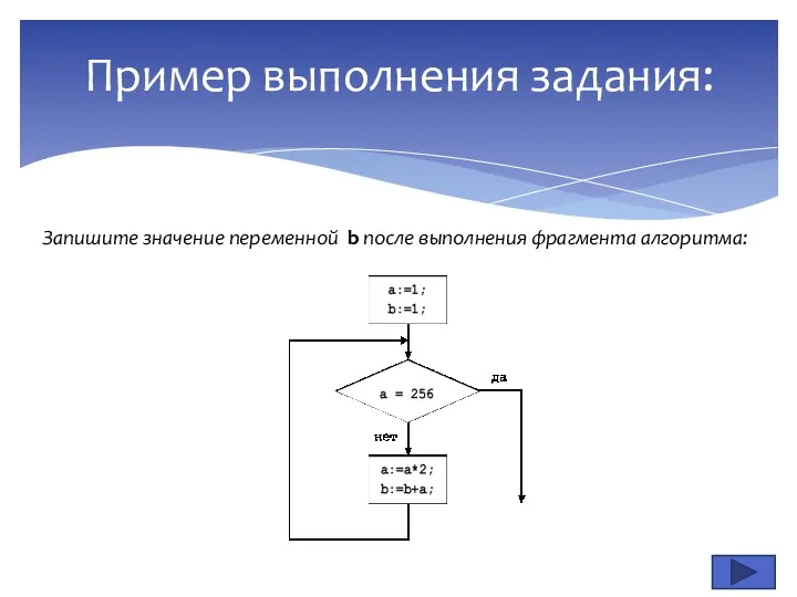 Пример выполнения задания: Запишите значение переменной b после выполнения фрагмента алгоритма: