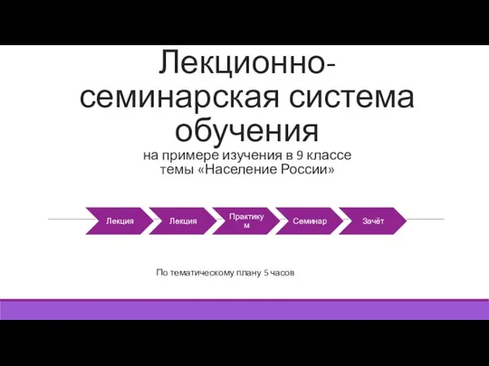 Лекционно-семинарская система обучения на примере изучения в 9 классе темы