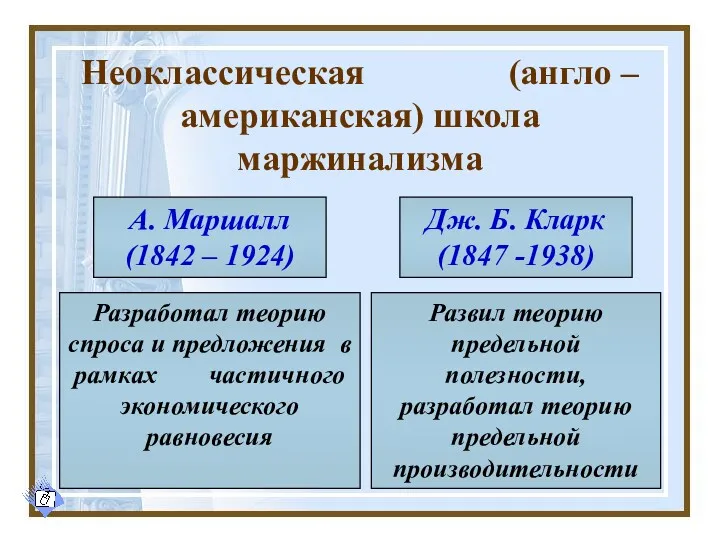 Неоклассическая (англо – американская) школа маржинализма А. Маршалл (1842 –