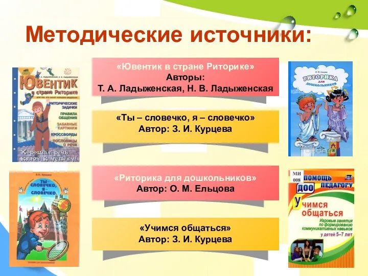 Методические источники: «Ты – словечко, я – словечко» Автор: З.