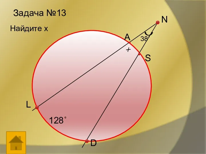 x 38˚ 128˚ N A S L D Задача №13 Найдите х