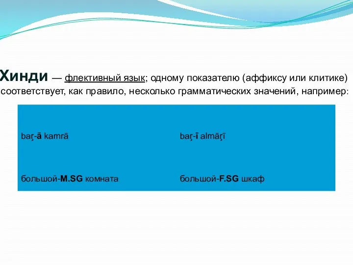 Хинди — флективный язык; одному показателю (аффиксу или клитике) соответствует, как правило, несколько грамматических значений, например: