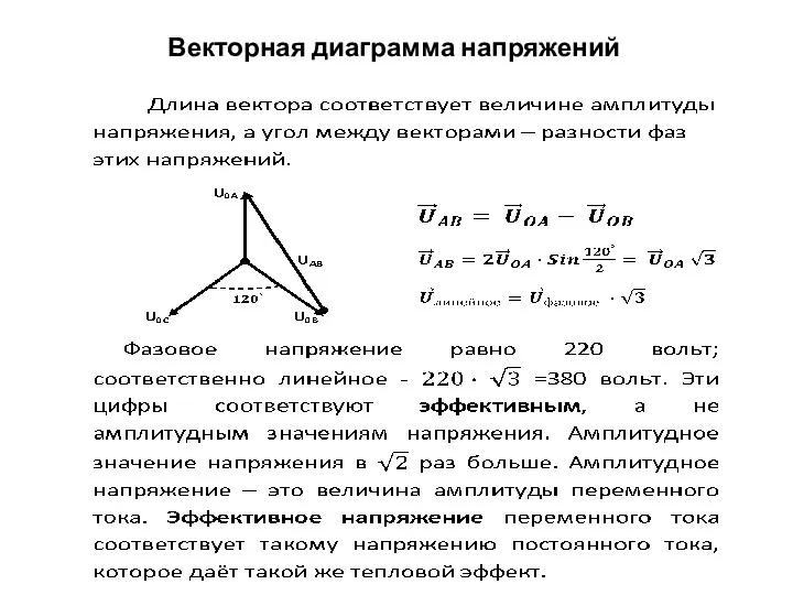 Векторная диаграмма напряжений