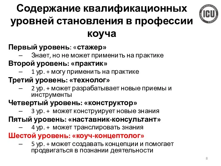 Содержание квалификационных уровней становления в профессии коуча Первый уровень: «стажер»