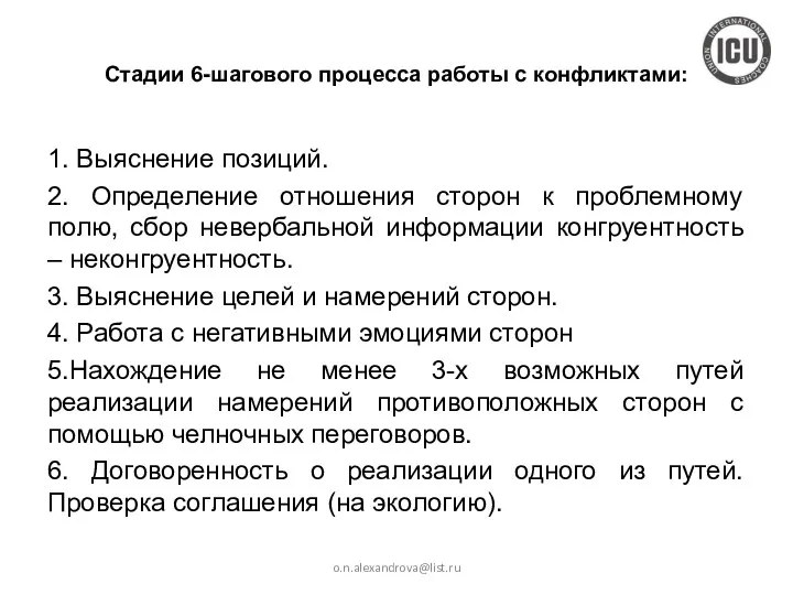 Стадии 6-шагового процесса работы с конфликтами: 1. Выяснение позиций. 2.