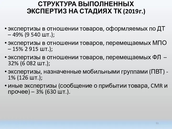 СТРУКТУРА ВЫПОЛНЕННЫХ ЭКСПЕРТИЗ НА СТАДИЯХ ТК (2019г.) экспертизы в отношении