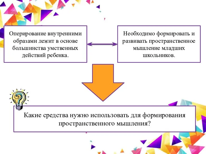 Оперирование внутренними образами лежит в основе большинства умственных действий ребенка.