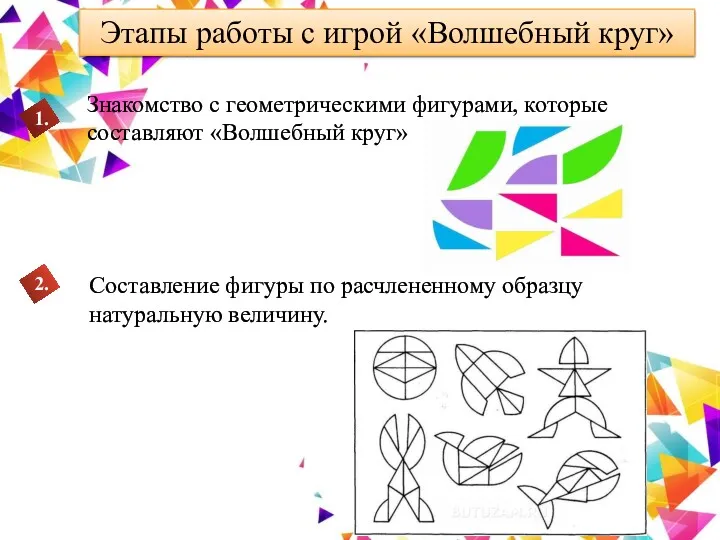 Этапы работы с игрой «Волшебный круг» Знакомство с геометрическими фигурами,